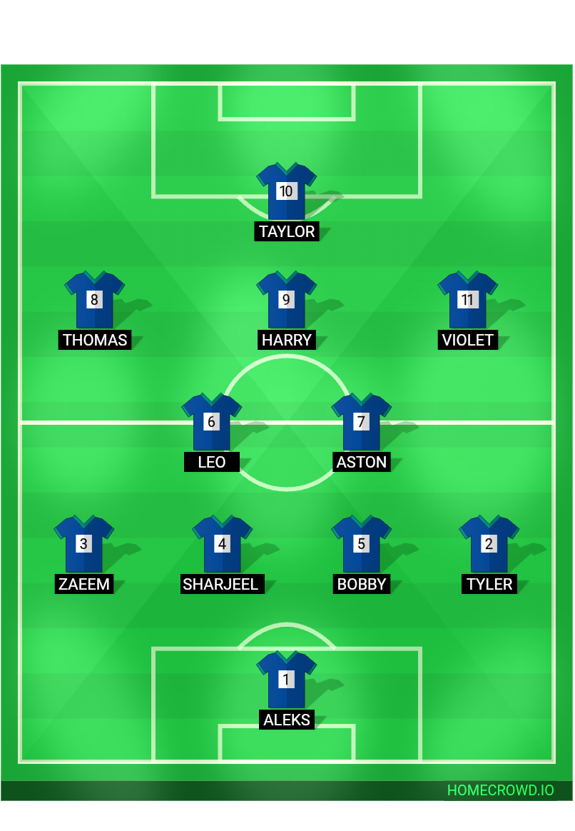 Football formation lineup DHE