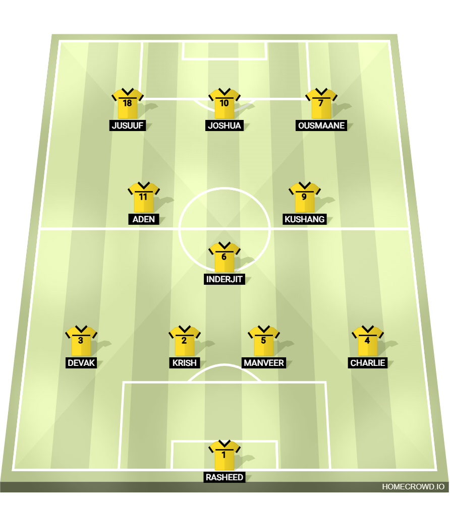 Football formation lineup a half