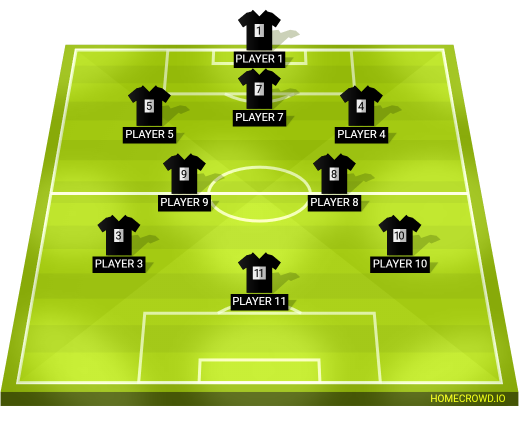 Football formation lineup 10C