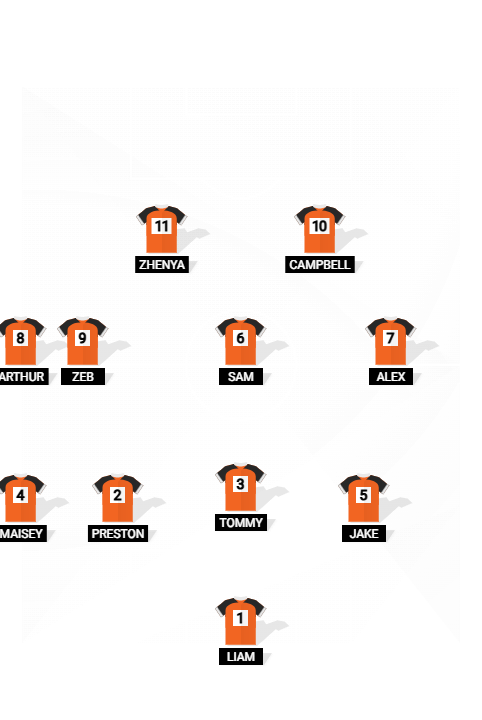Football formation lineup Mapua U11