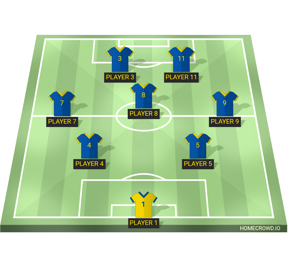 Football formation lineup YOUNG WARRIOR