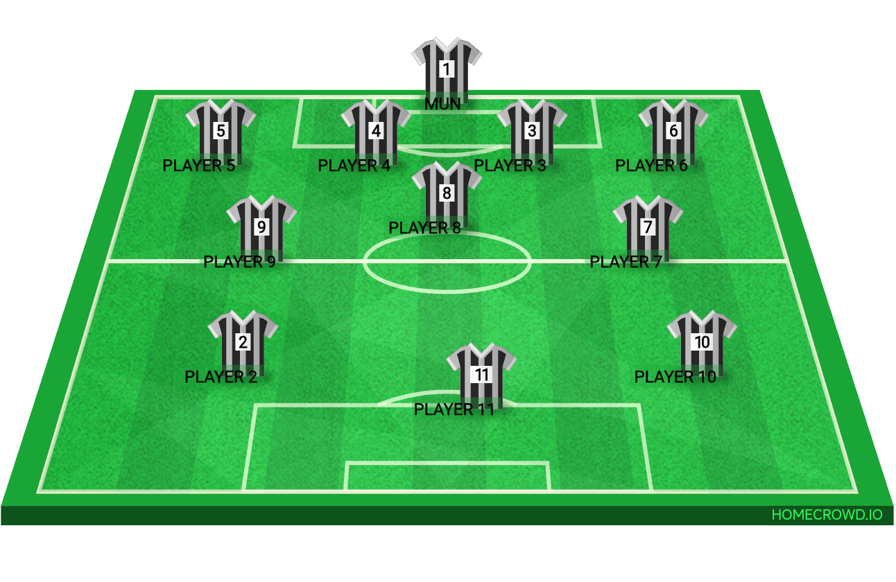 Football formation lineup 4-3-3