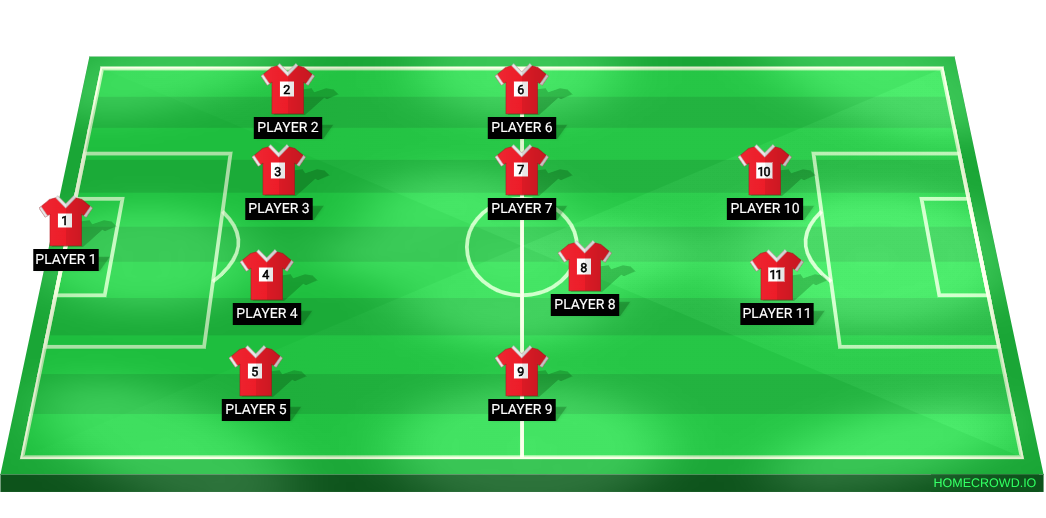Football formation lineup g4c