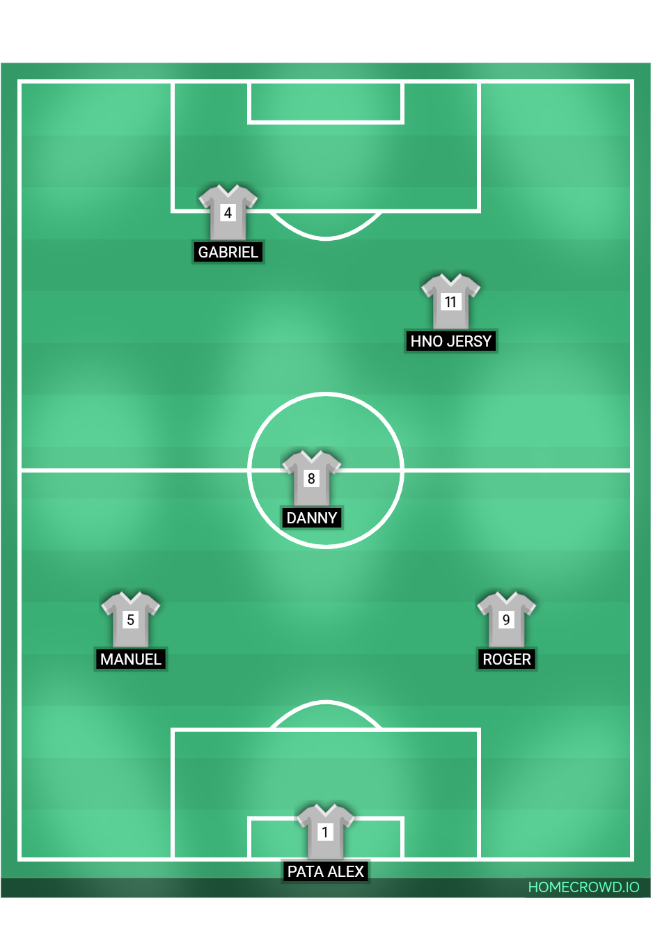 Football formation lineup Danny