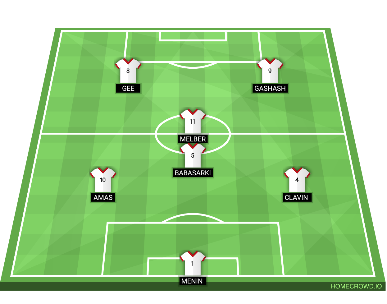 Football formation lineup Pick