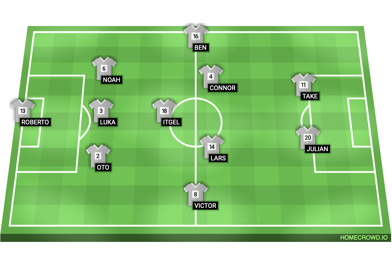Football formation lineup TE Elite v FC Marinhas
