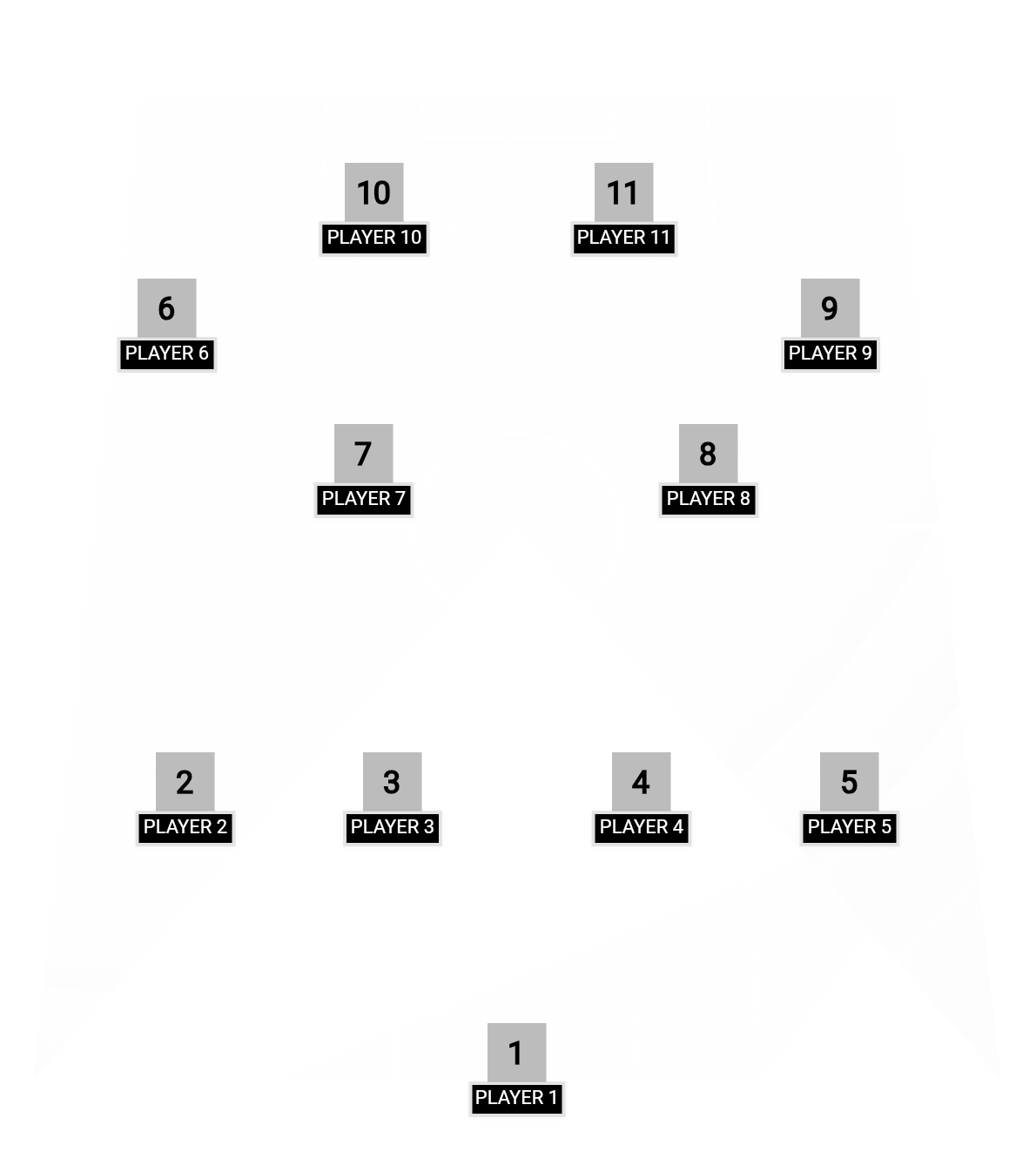 Football formation lineup Fortis FC, Bangladesh