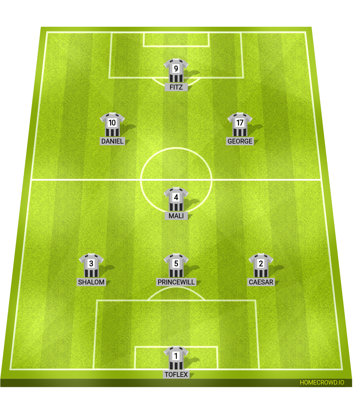 Football formation lineup CSC MAIN LIST