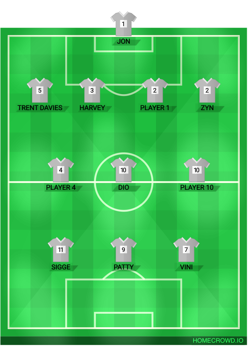 Football formation lineup Krabby Patty FC