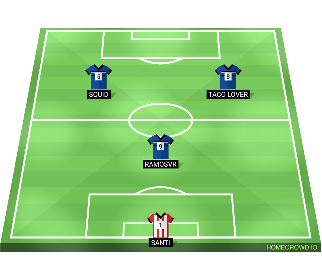 Football formation lineup The Diamond Lions