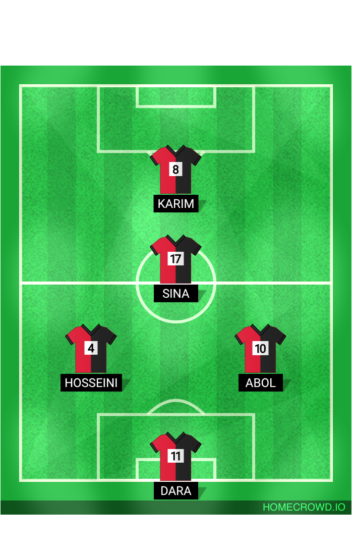 Football formation lineup DOKHANIAT