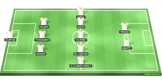 Real Madrid vs Borussia Dortmund: Preview and Prediction