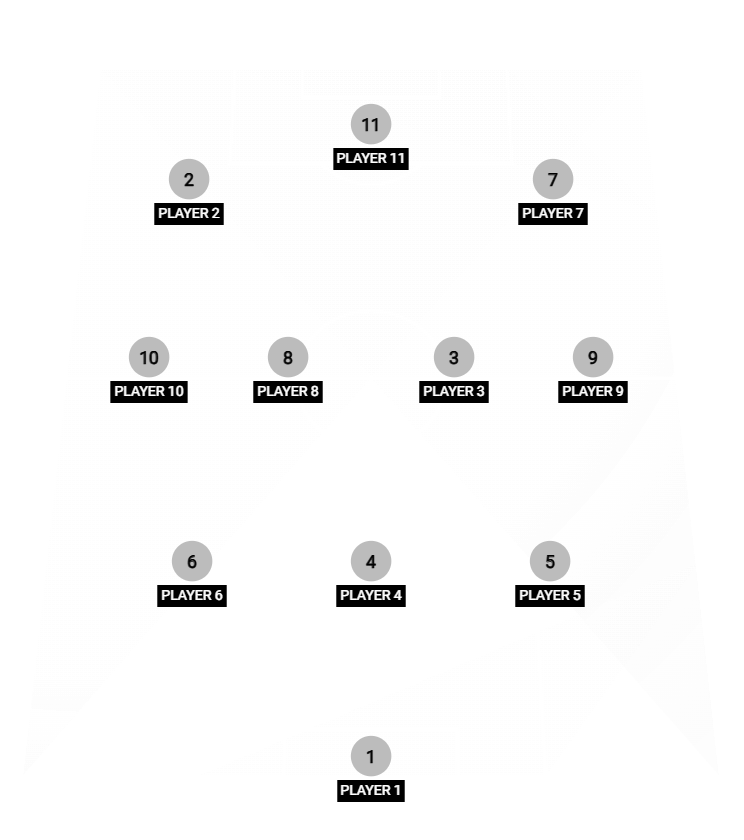 Football formation lineup tus appe