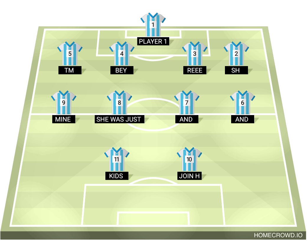 Football formation lineup Ree