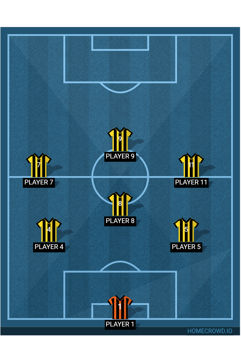 Football formation lineup Redemption