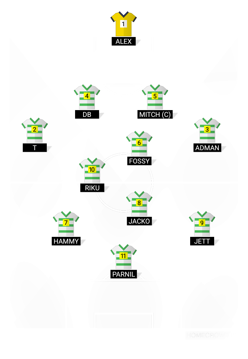 Football formation lineup Napier Marist prems