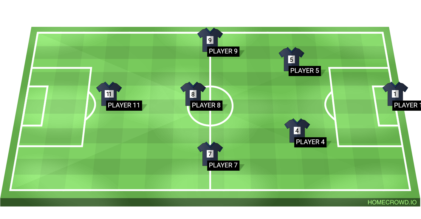 Football formation lineup topar