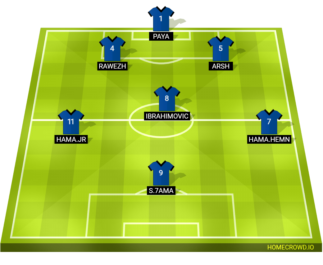 Football formation lineup 7ama