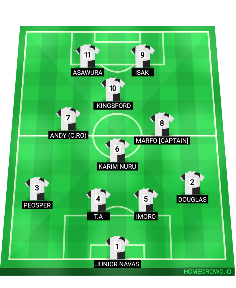Football formation lineup EHSE LEVEL 200 VS
