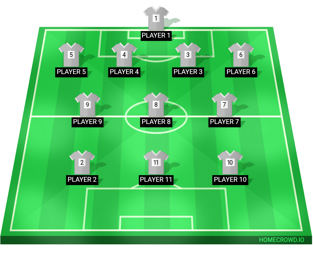 Football formation lineup Kalong fc