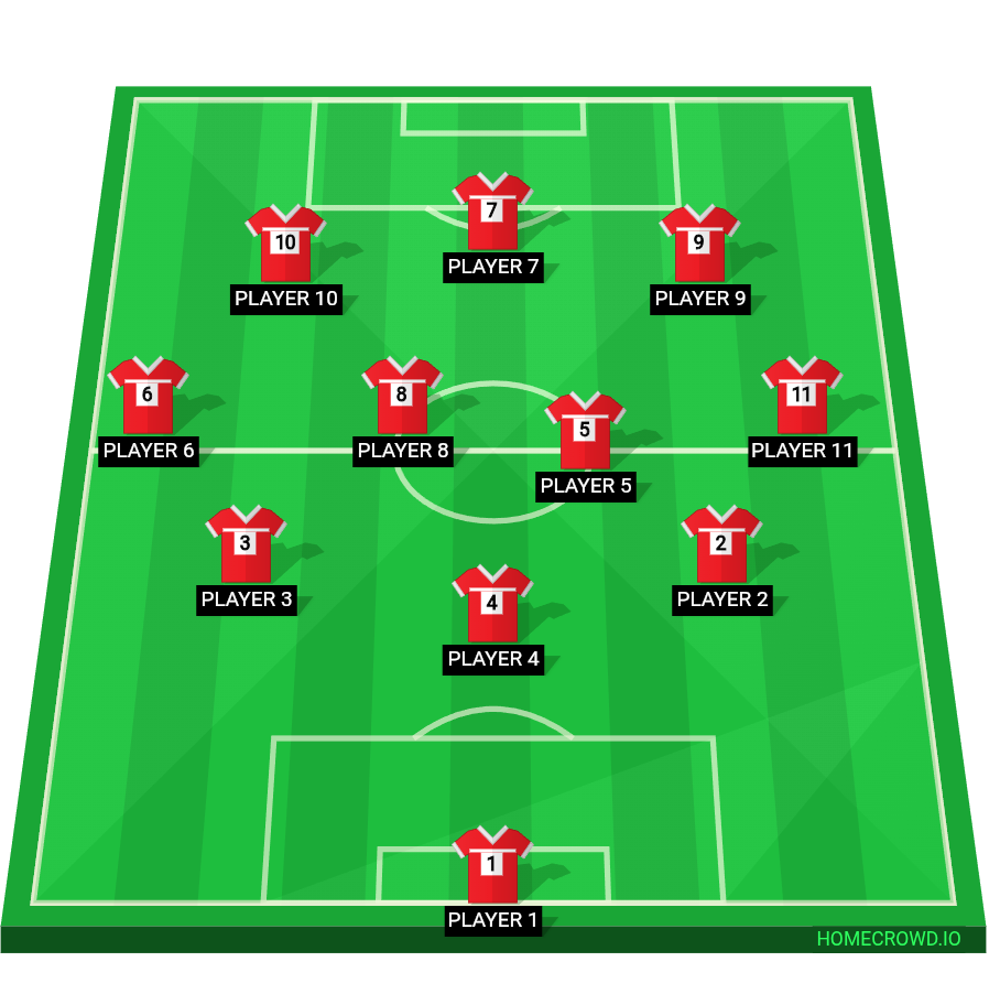 Football formation lineup Seling vc