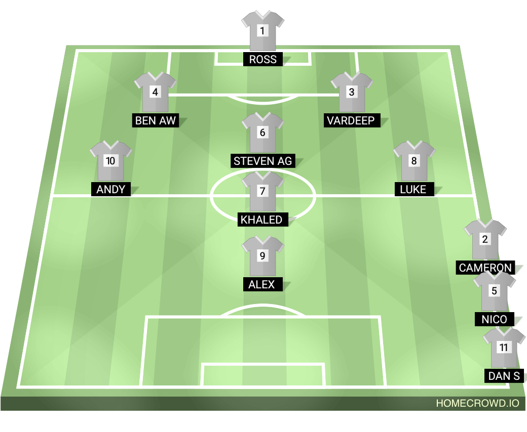 Football formation lineup FS Tax