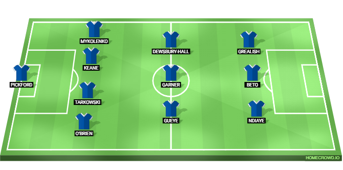 Leeds United vs Everton Predicted XI
