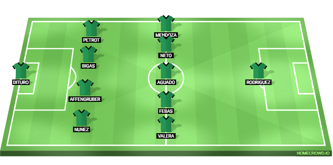 Atletico Madrid vs Elche Predicted XI