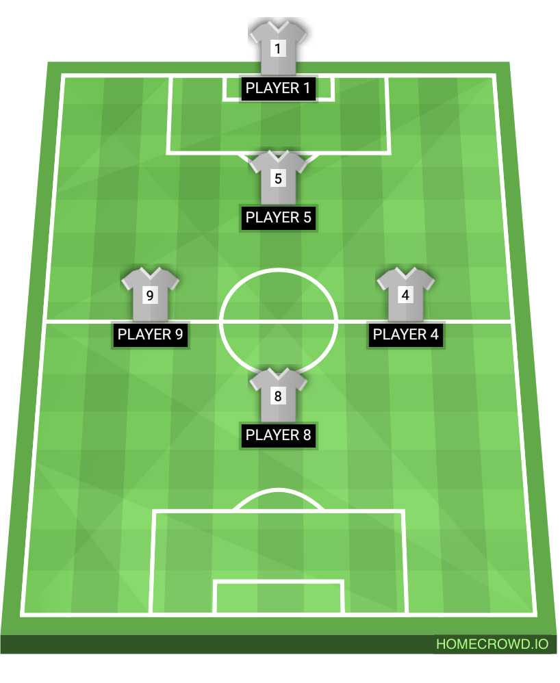 Football formation lineup CHAMPOS