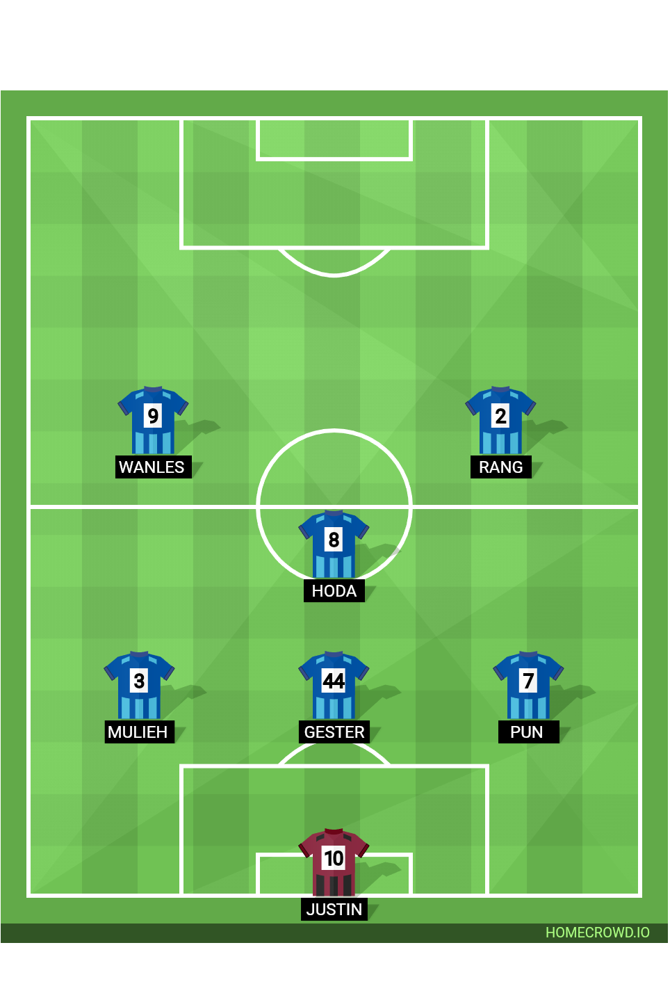 Football formation lineup The Light FC