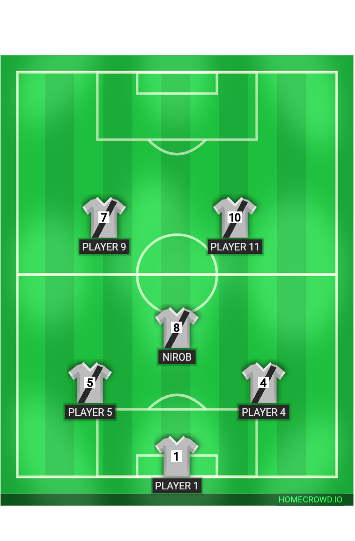 Football formation lineup ST