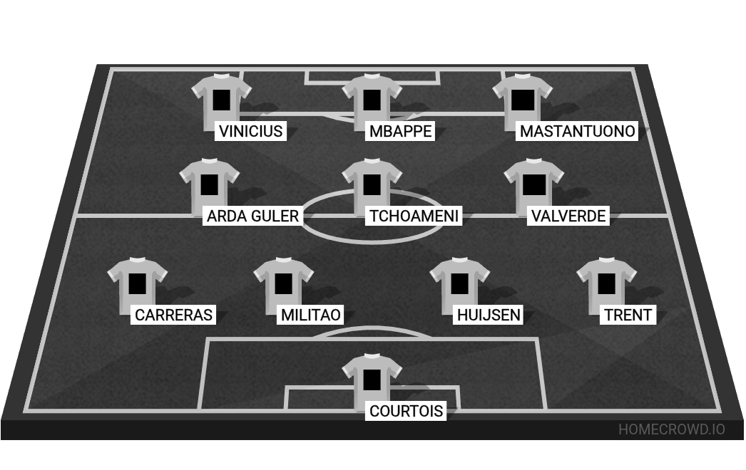 Football formation lineup Irae