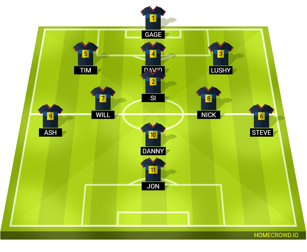 Football formation lineup Corfe castle fc
