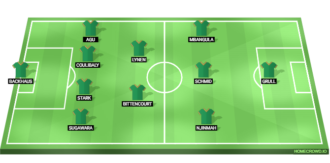 Werder Bremen vs Bayer Leverkusen Predicted XI