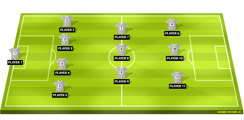 Football formation lineup xorazm
