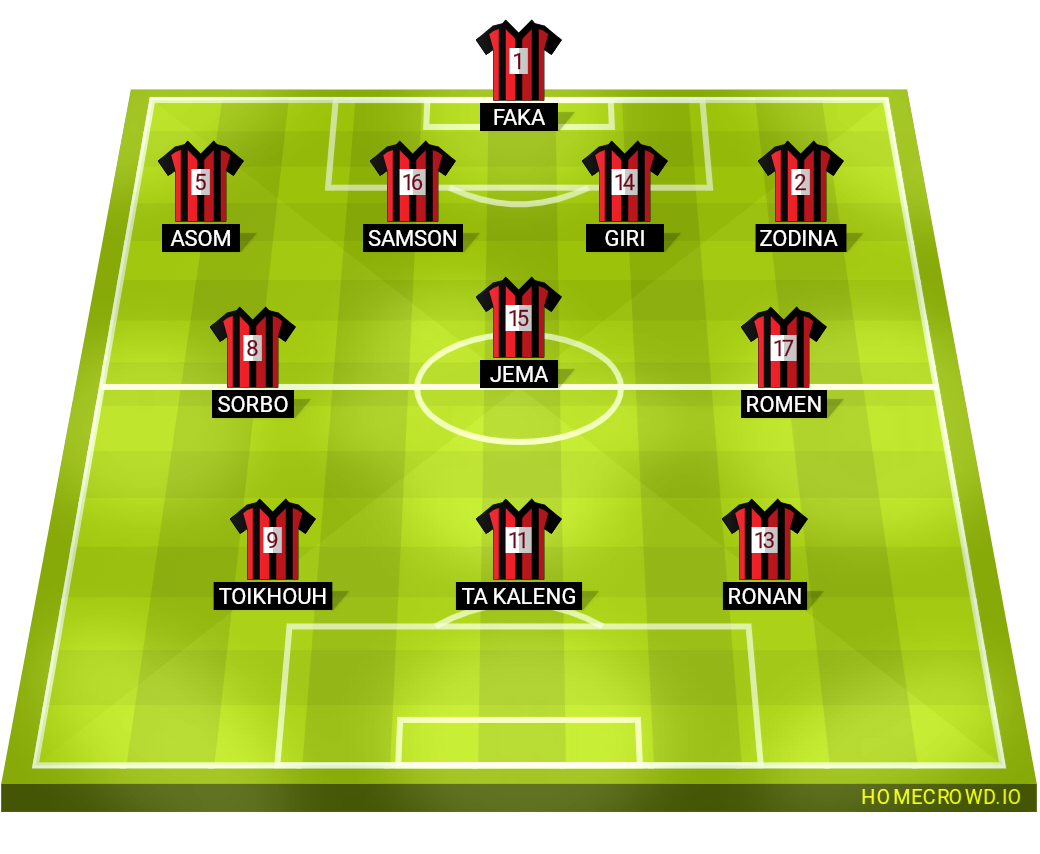 Football formation lineup Young lover