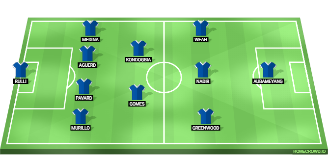 Real Madrid vs Olympique Marseille Predicted XI