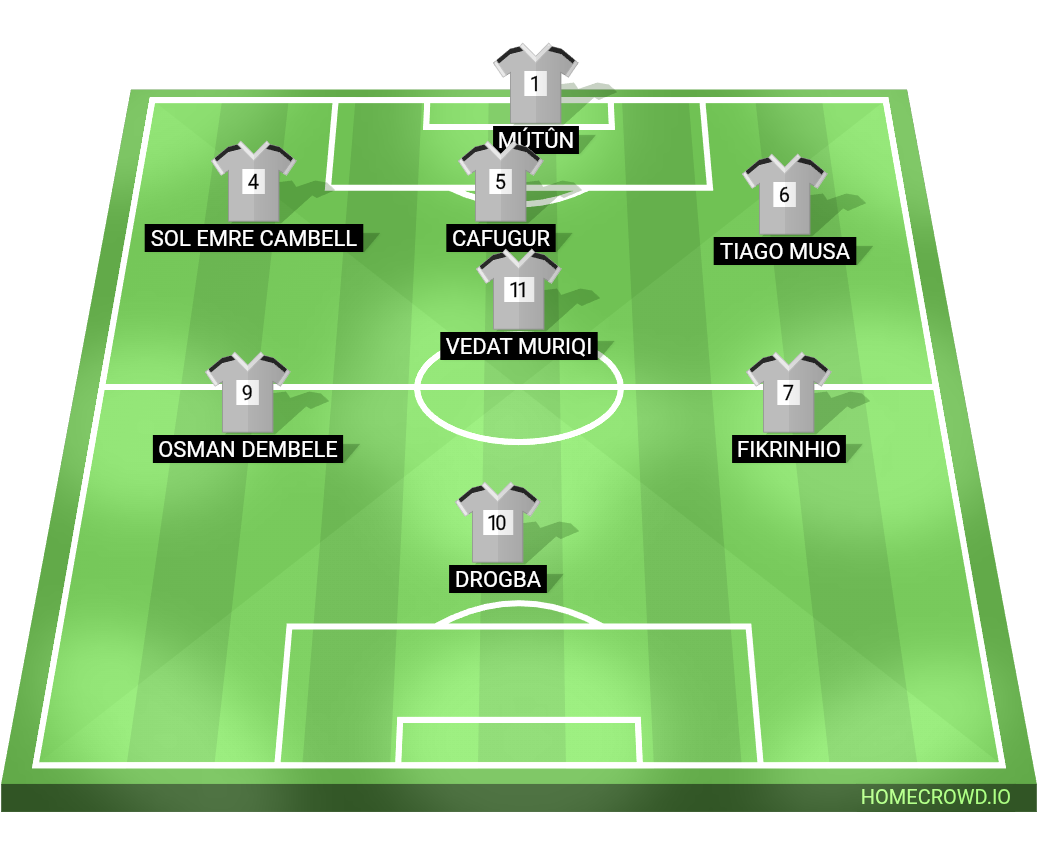 Football formation lineup Suikast 8