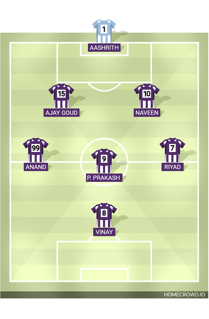 Football formation lineup TEAm zenith