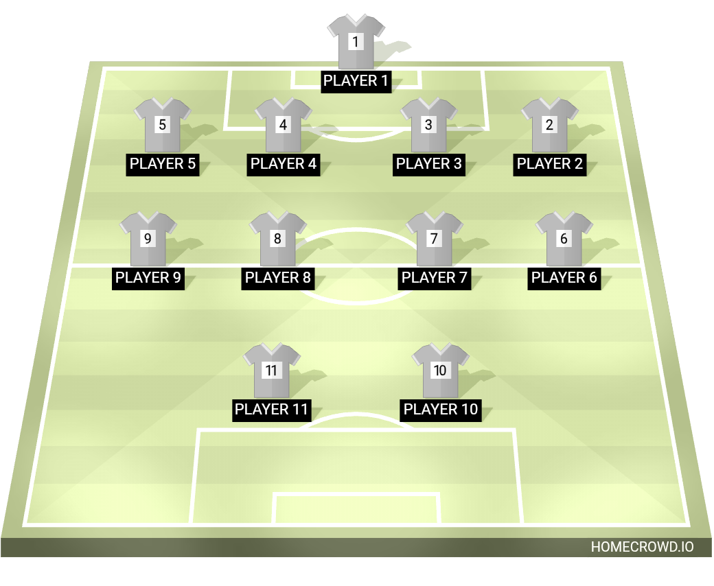 Football formation lineup FALCON FC