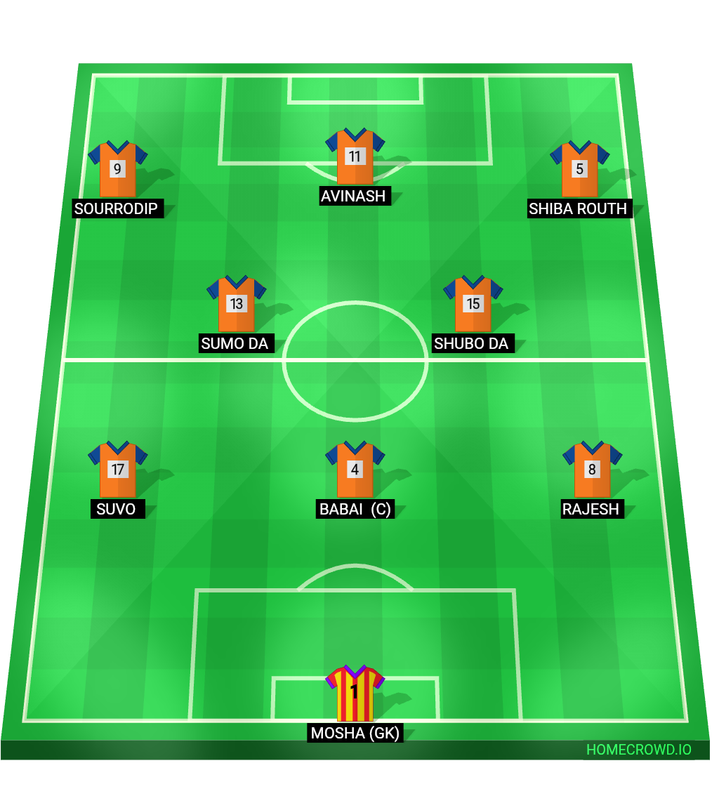 Football formation lineup 9 star
