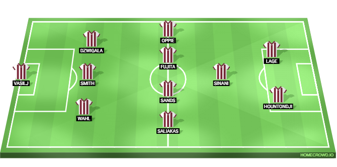 St. Pauli vs Bayer Leverkusen Predicted XI