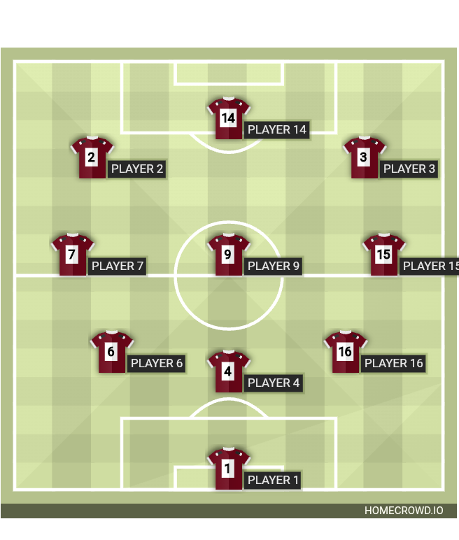 Football formation lineup Charis Bonabome