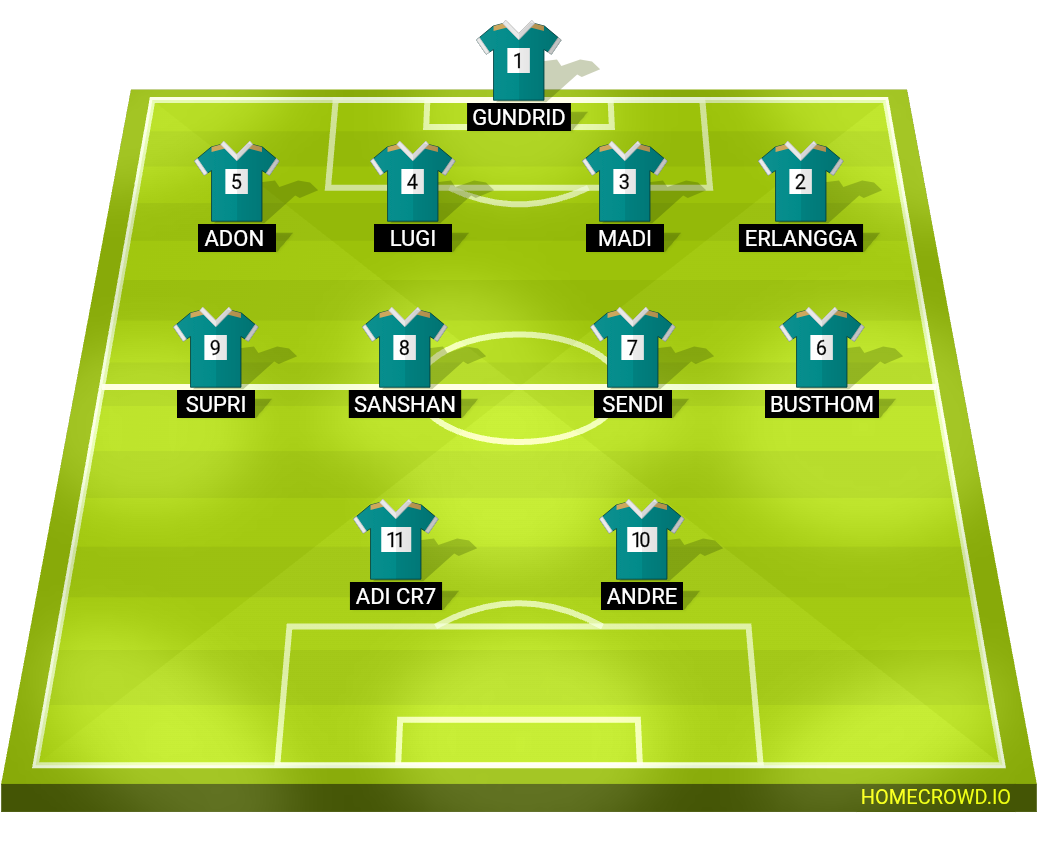 Football formation lineup BAPUK LAWAK FC