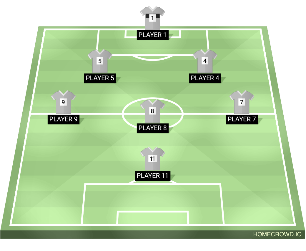 Football formation lineup Teratomas