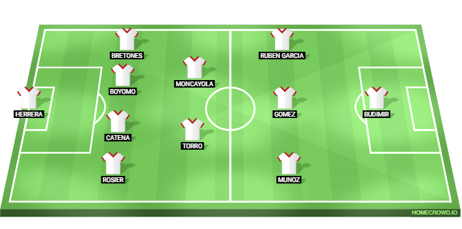 Atletico Madrid vs Osasuna Predicted XI