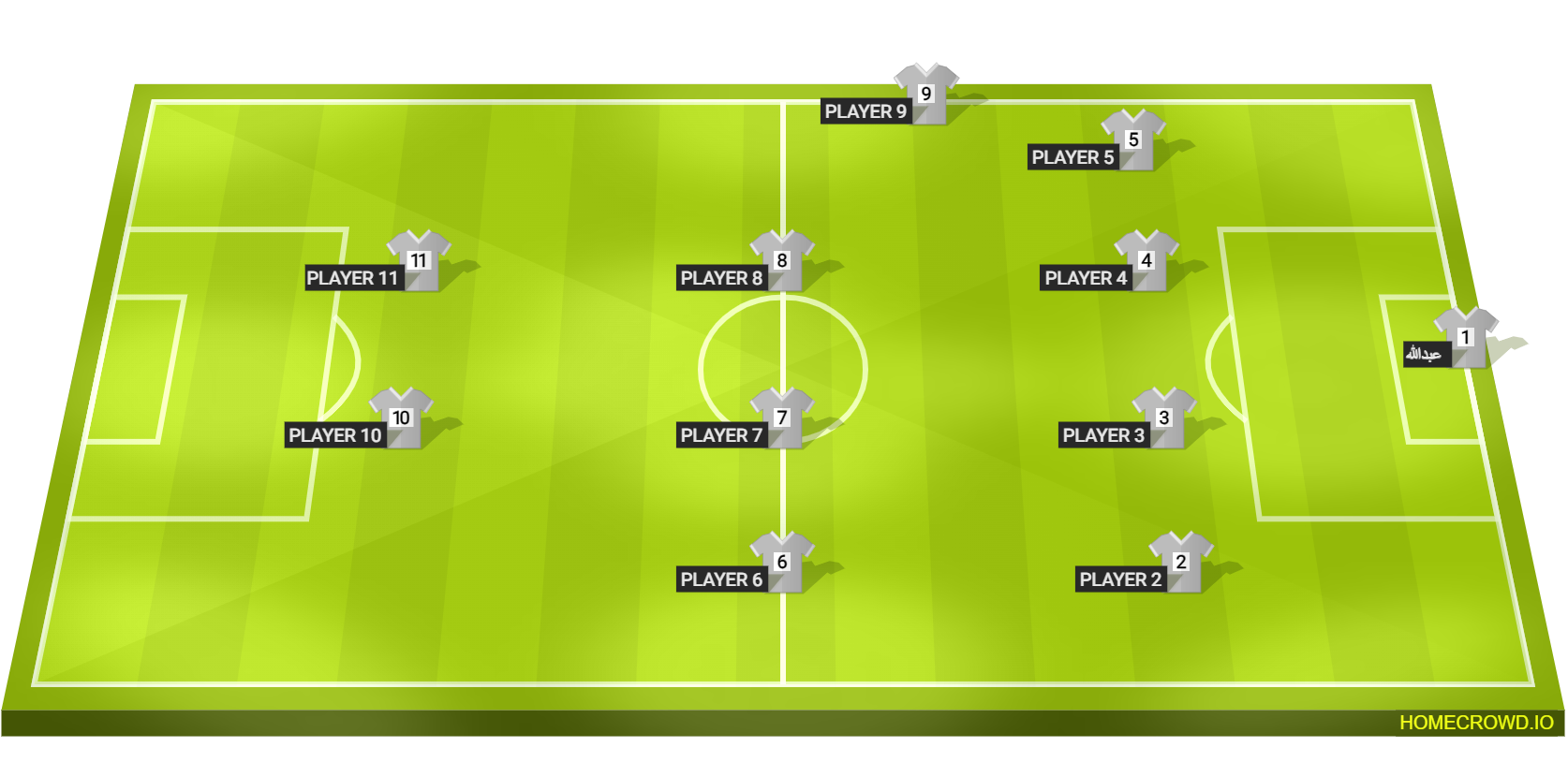 Football formation lineup الائتمان