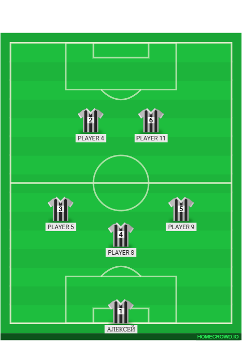 Football formation lineup team 1