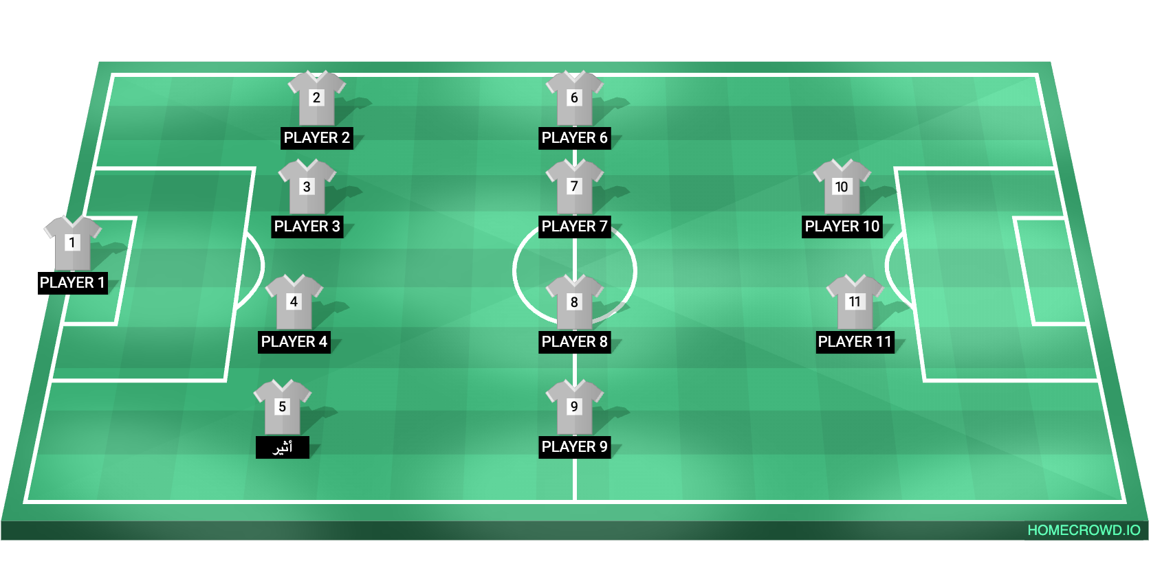 Football formation lineup الائتمان