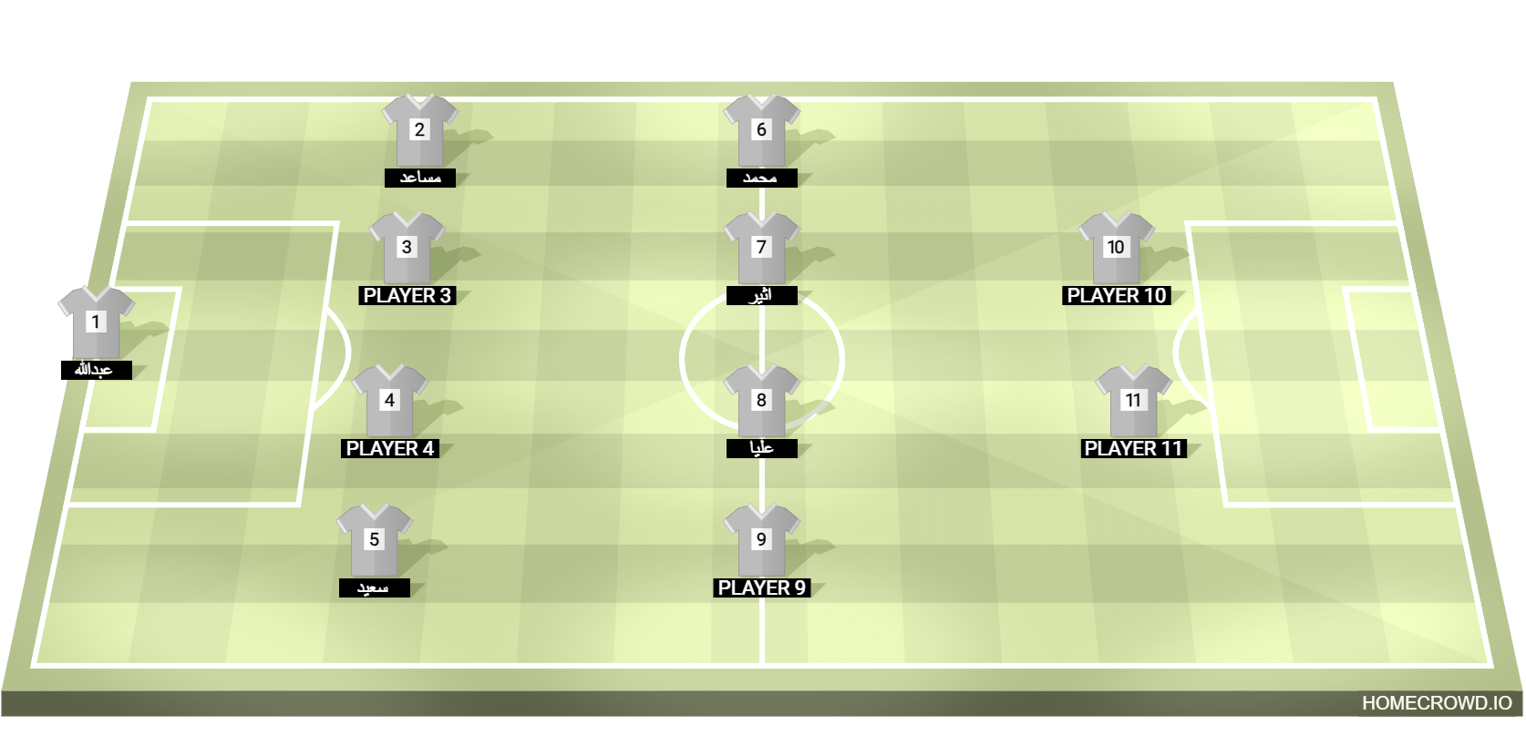Football formation lineup الائتمان